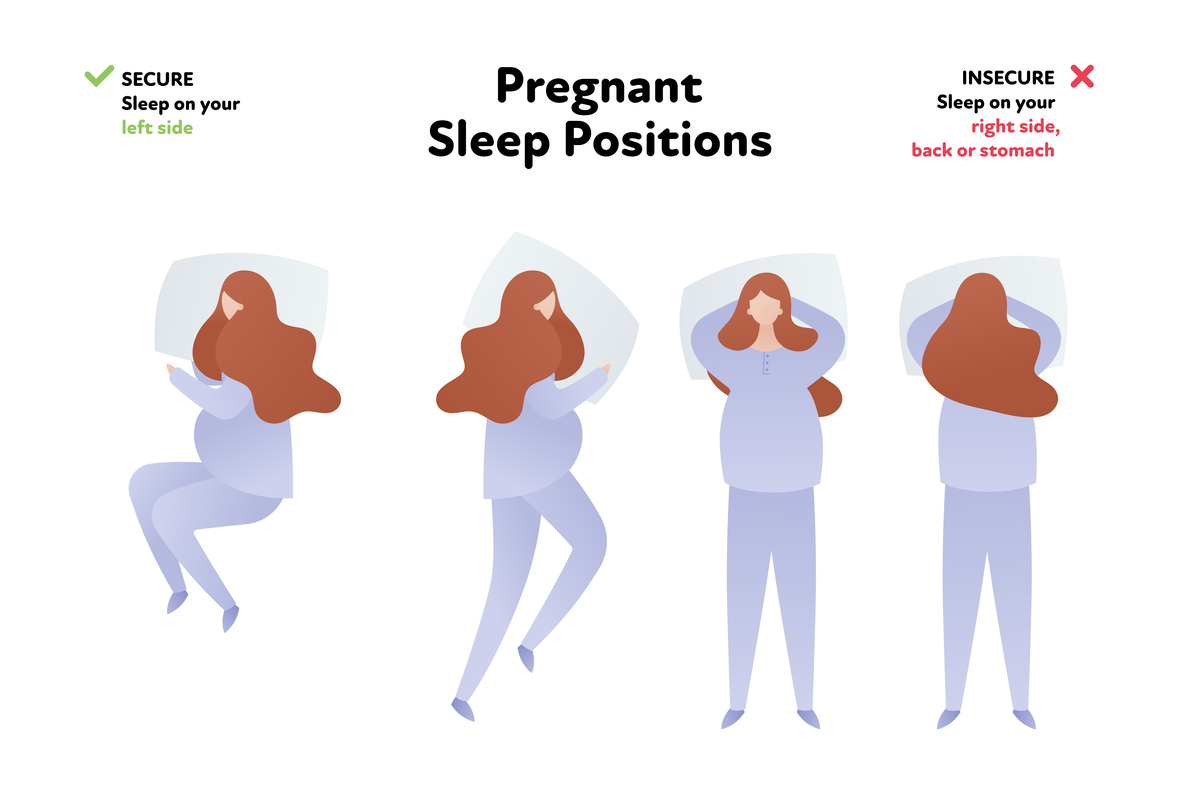 産後の腰痛対策！理想的な寝方と避けるべき寝方【仰向けがベスト！】